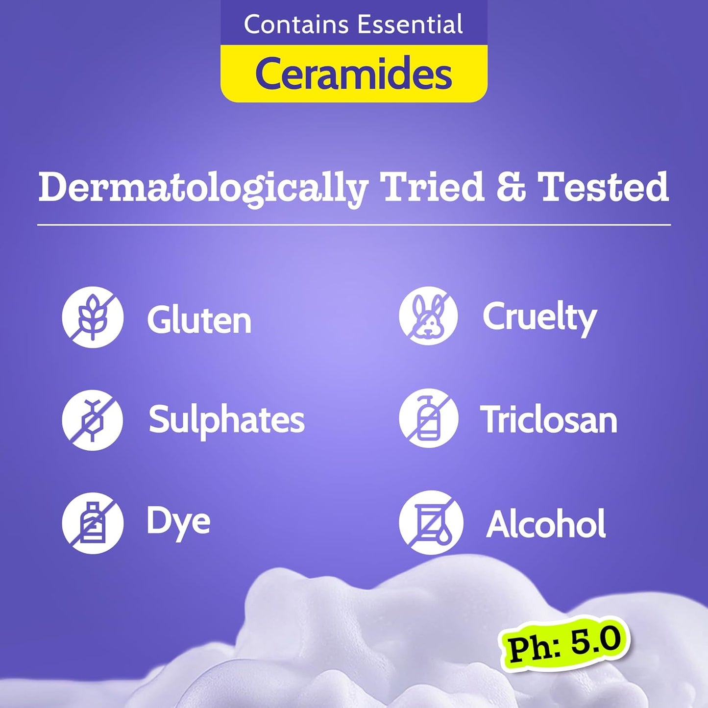 Exfoliating Body Wash – 4% Lactic & Salicylic Acid Complex For Smoother Bumpy Skin