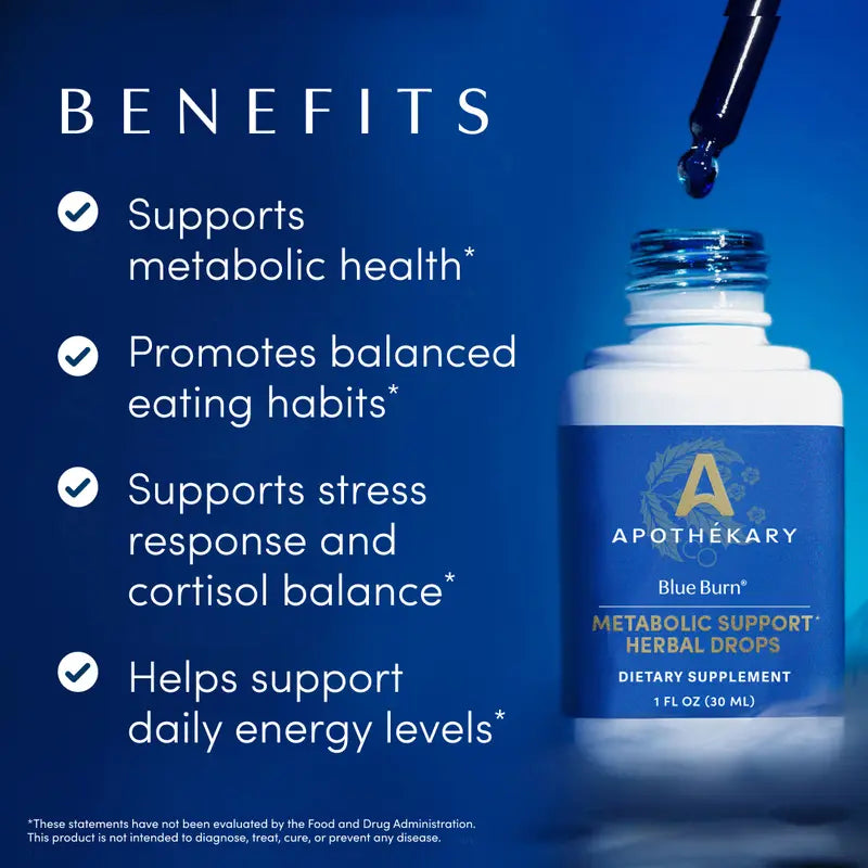 Metabolic Herbal Drops – Clinically-Tested Blue Formula For 2X Faster Metabolism Support