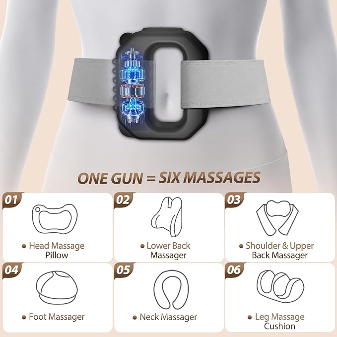 Fascia Ring Massager – Hands-Free Deep Percussion For Instantly Relieving Back & Waist Pain